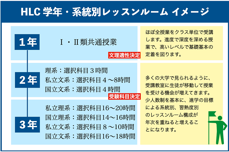 スクリーンショット 2022-08-15 16_45_54