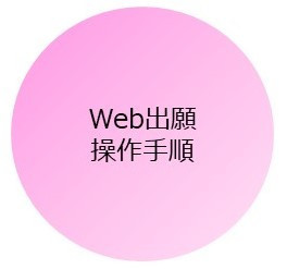 操作手順